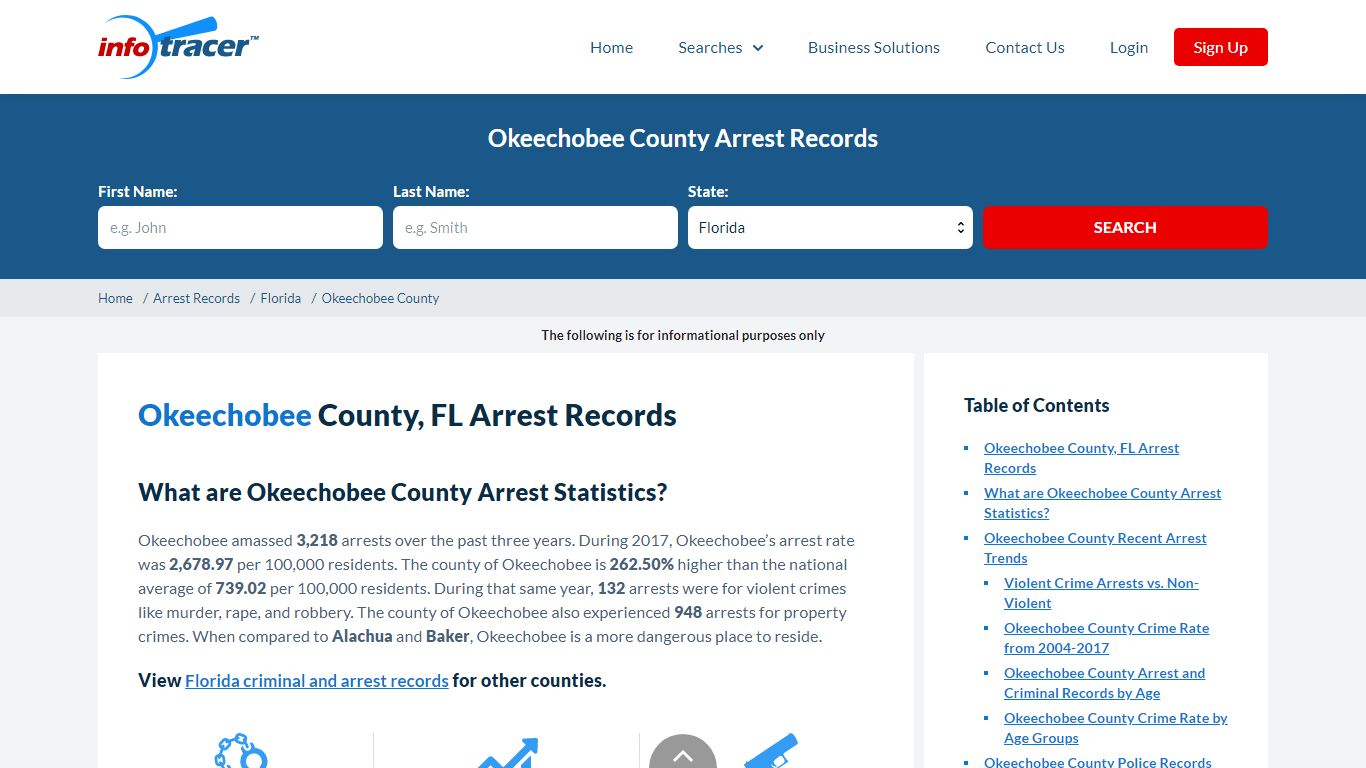 Okeechobee County, FL Arrests, Mugshots & Jail Records ...